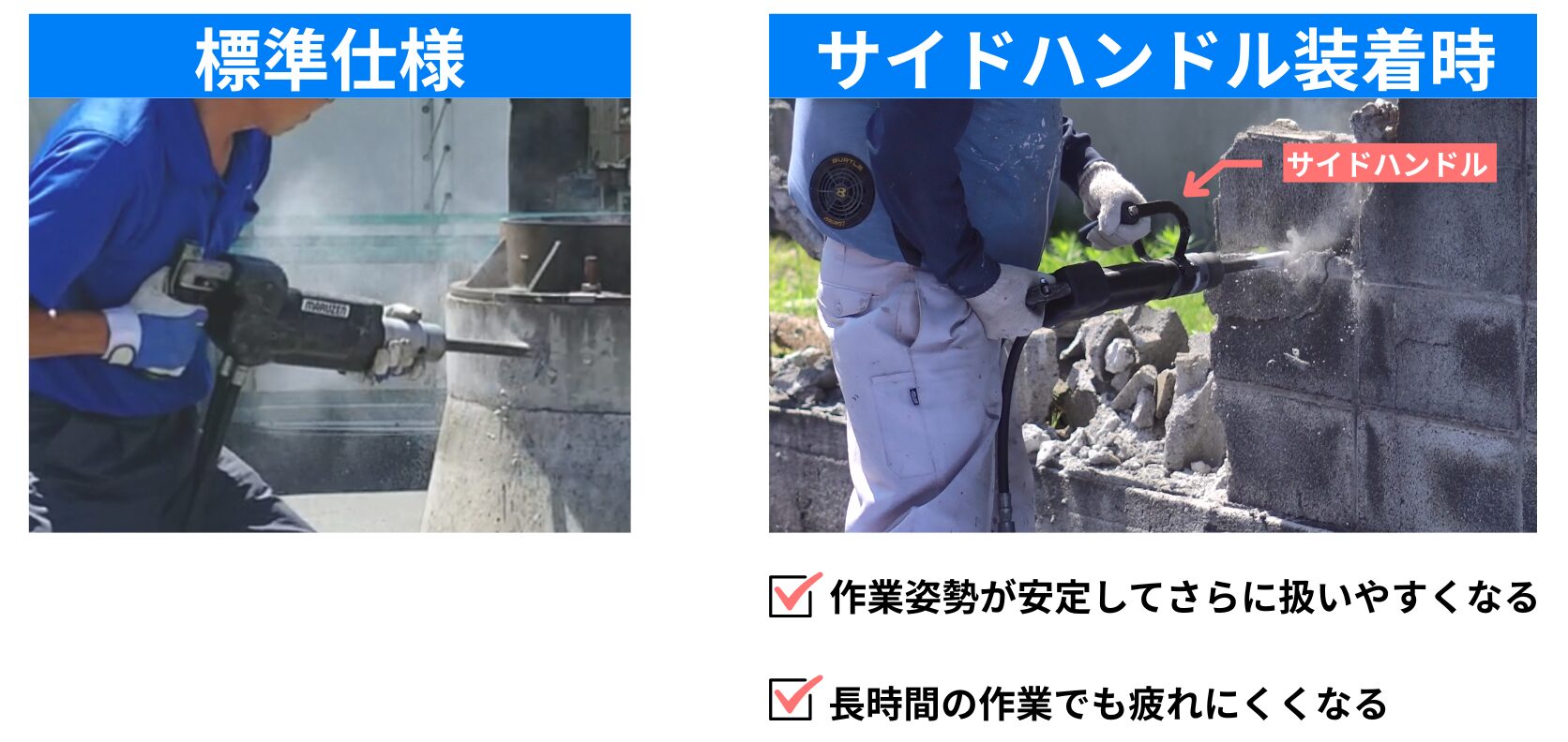 BH-7Eにサイドハンドルを装着し、両手で安定して作業している様子