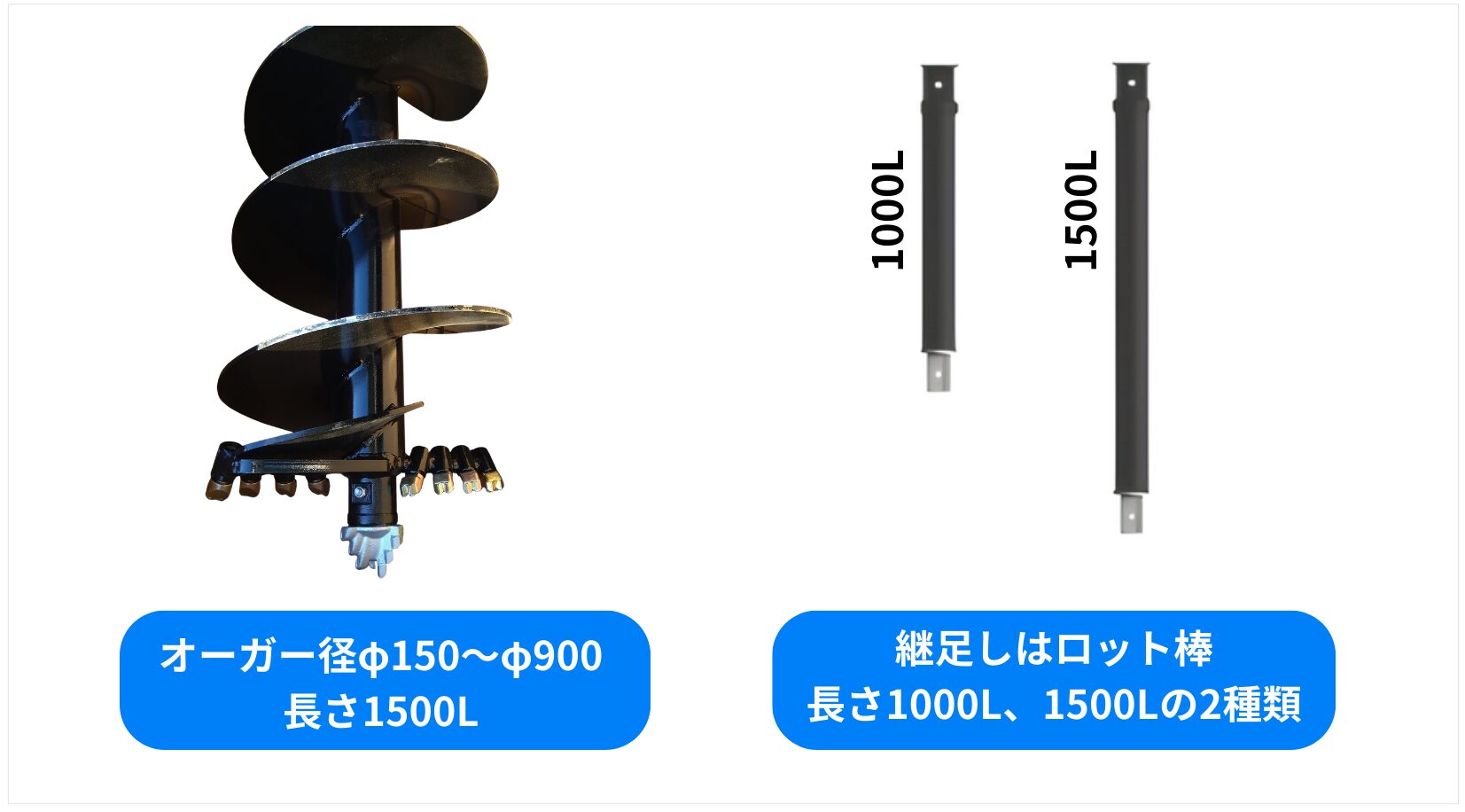 AG-7000専用刃先 φ150~φ900