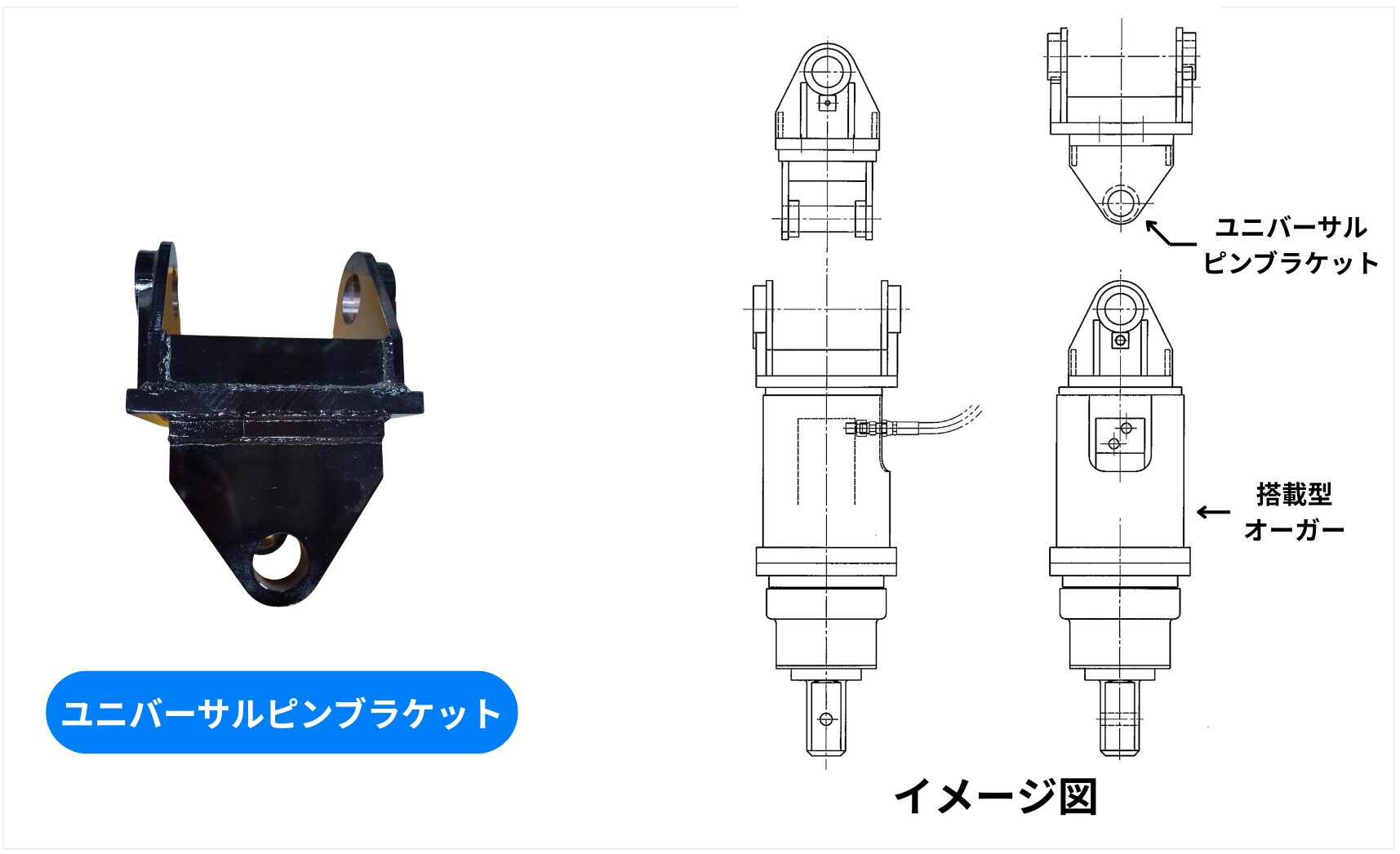 ユニバーサルピンブラケット 斜面対応 特注オプション