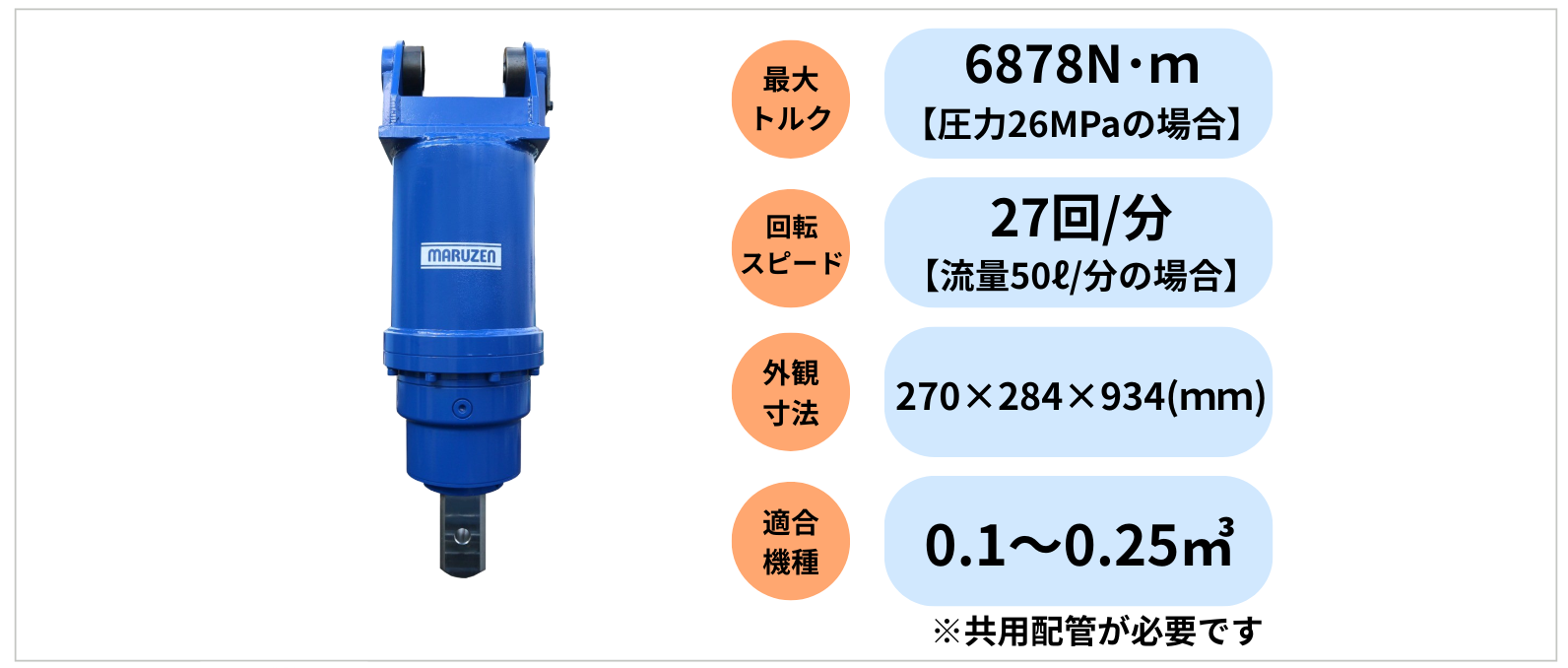 搭載型オーガーAG-7000仕様表