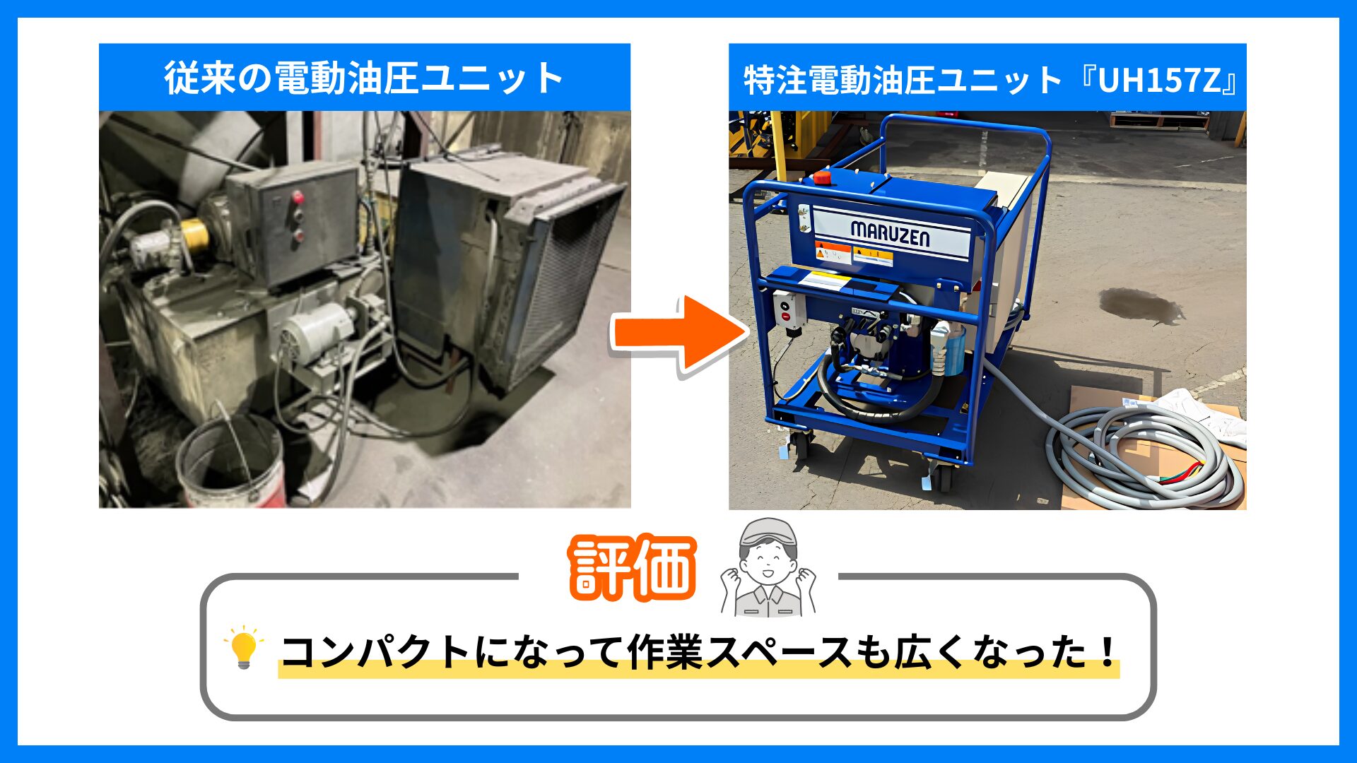 コンパクト化による作業環境の改善