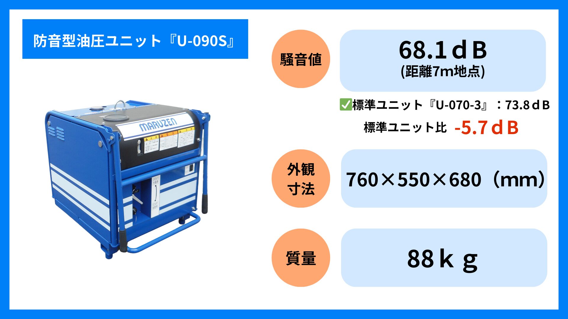 U-090Sの仕様表|防音型油圧パワーユニットの性能・スペック
