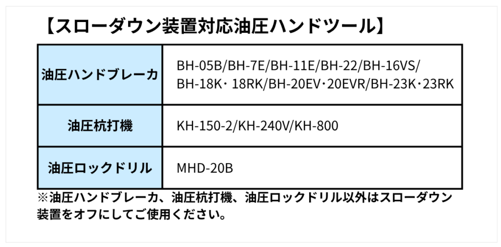U-070-3-POD|スローダウン機能の対応・非対応機種