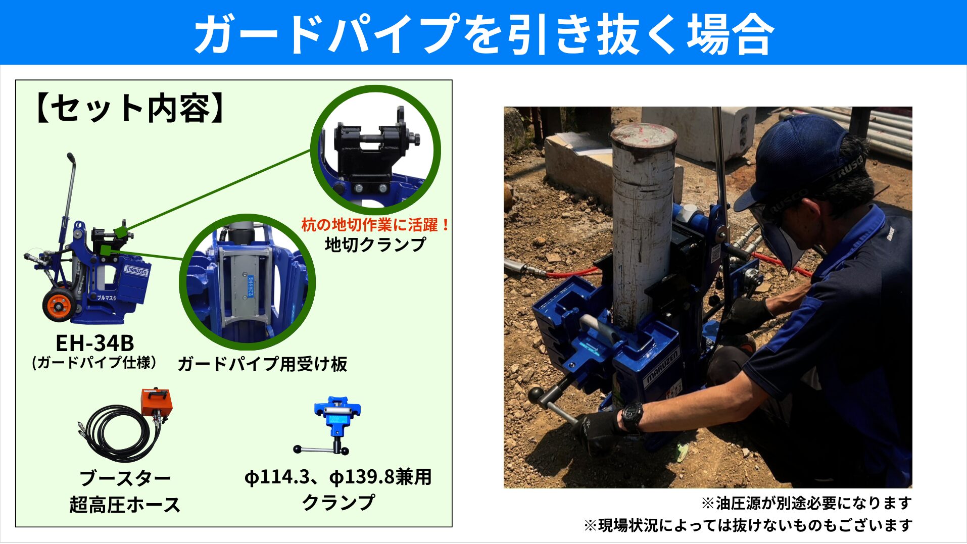 ガードパイプを引き抜く場合のプルマスターEH-34Bと部品構成