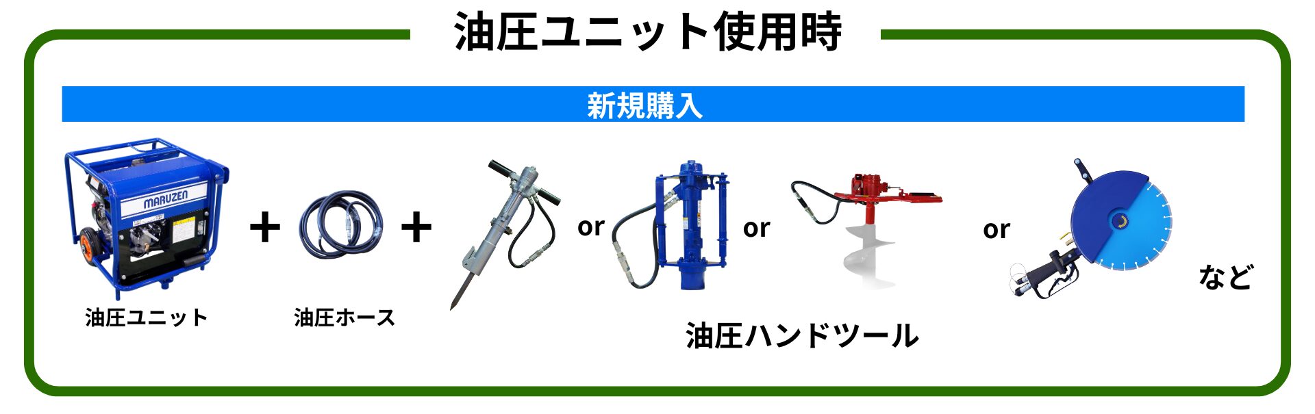 油圧ユニットで油圧ハンドツールを使用する場合に必要な機械