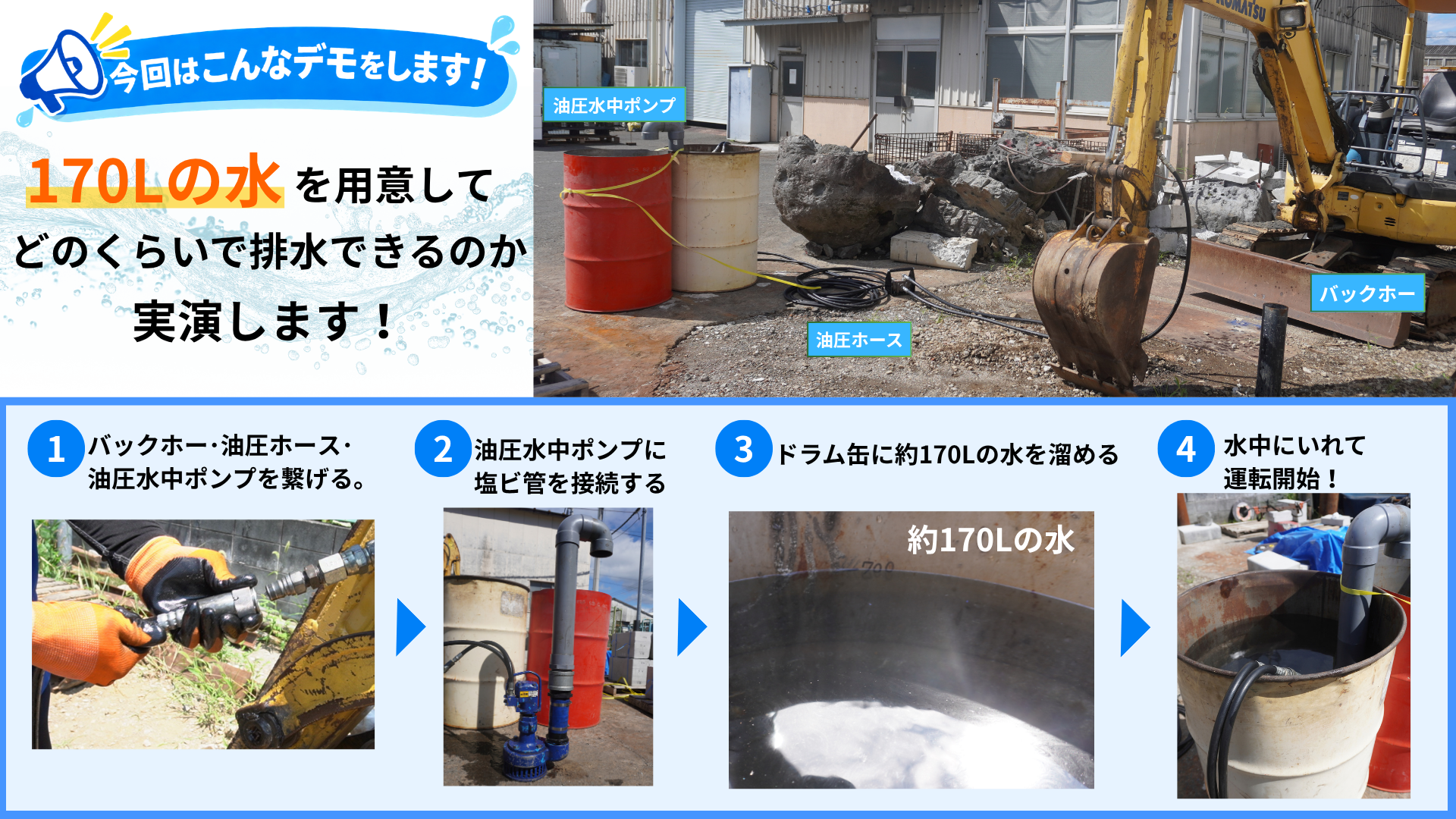 バックホーの油圧を利用してPH-300で排水する実演の様子