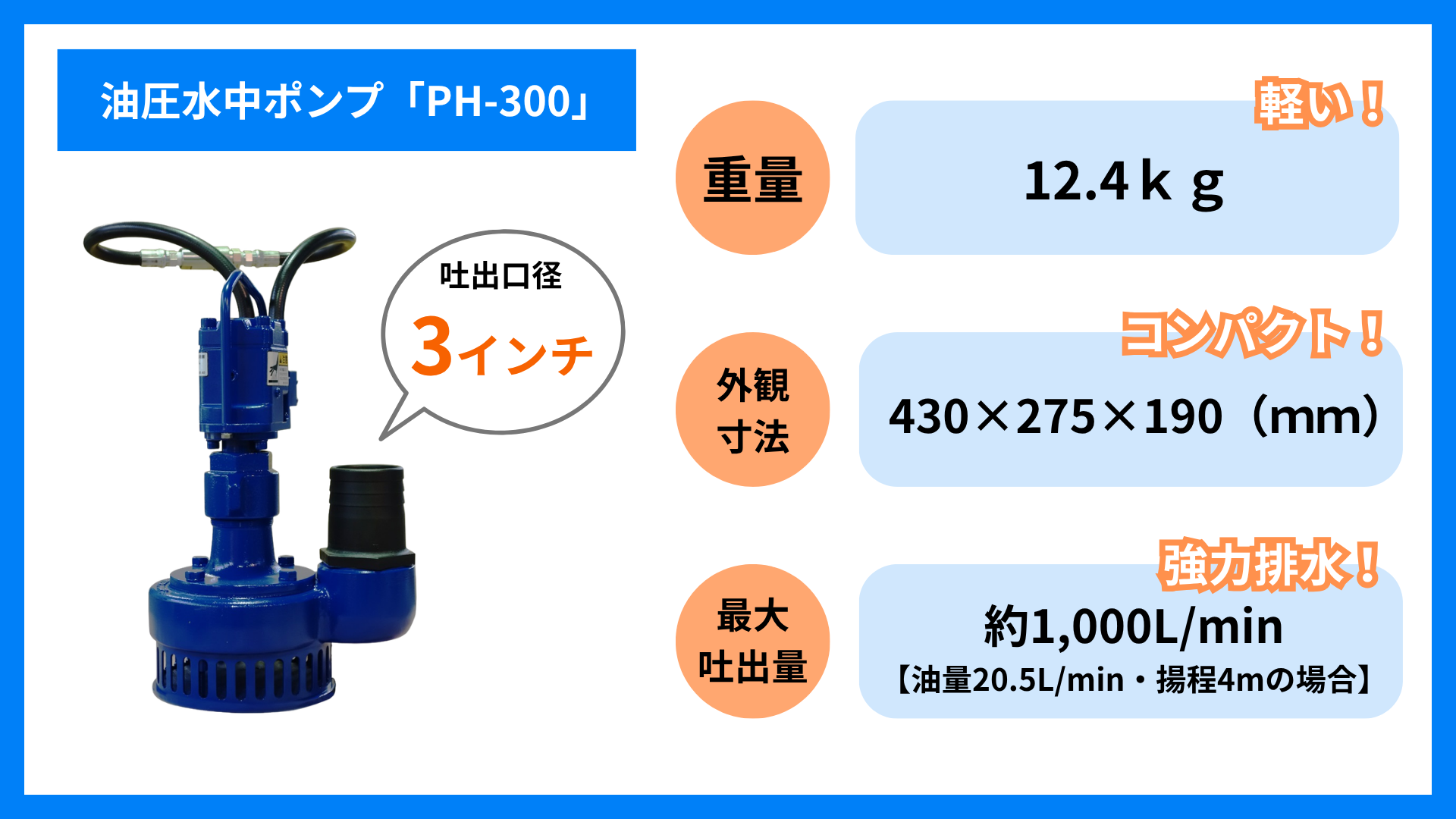3インチ油圧水中ポンプPH-300の重量・外観寸法・最大吐出量