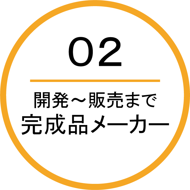 丸善工業の強み.2 丸善工業の強み.2