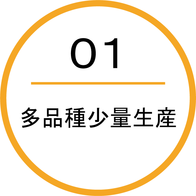 丸善工業の強み.5 丸善工業の強み.5