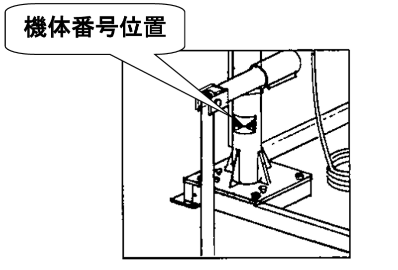 ミニクレーンMMC-300F機番位置